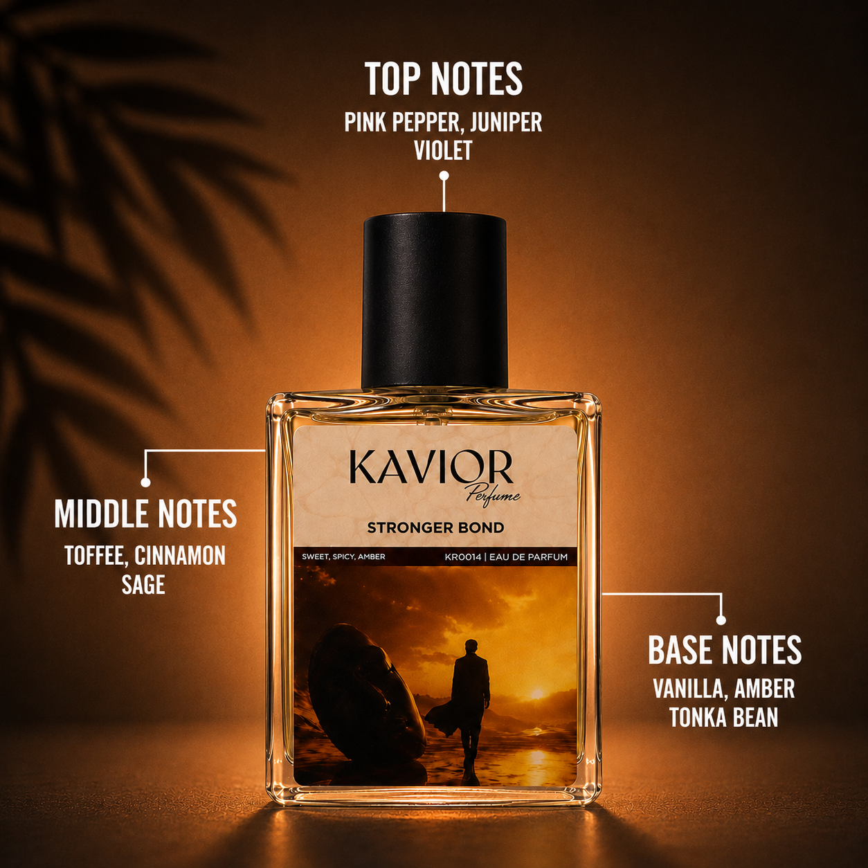 KR0014 Notes | KAVIOR Inspired Perfume & Premium Fragrances