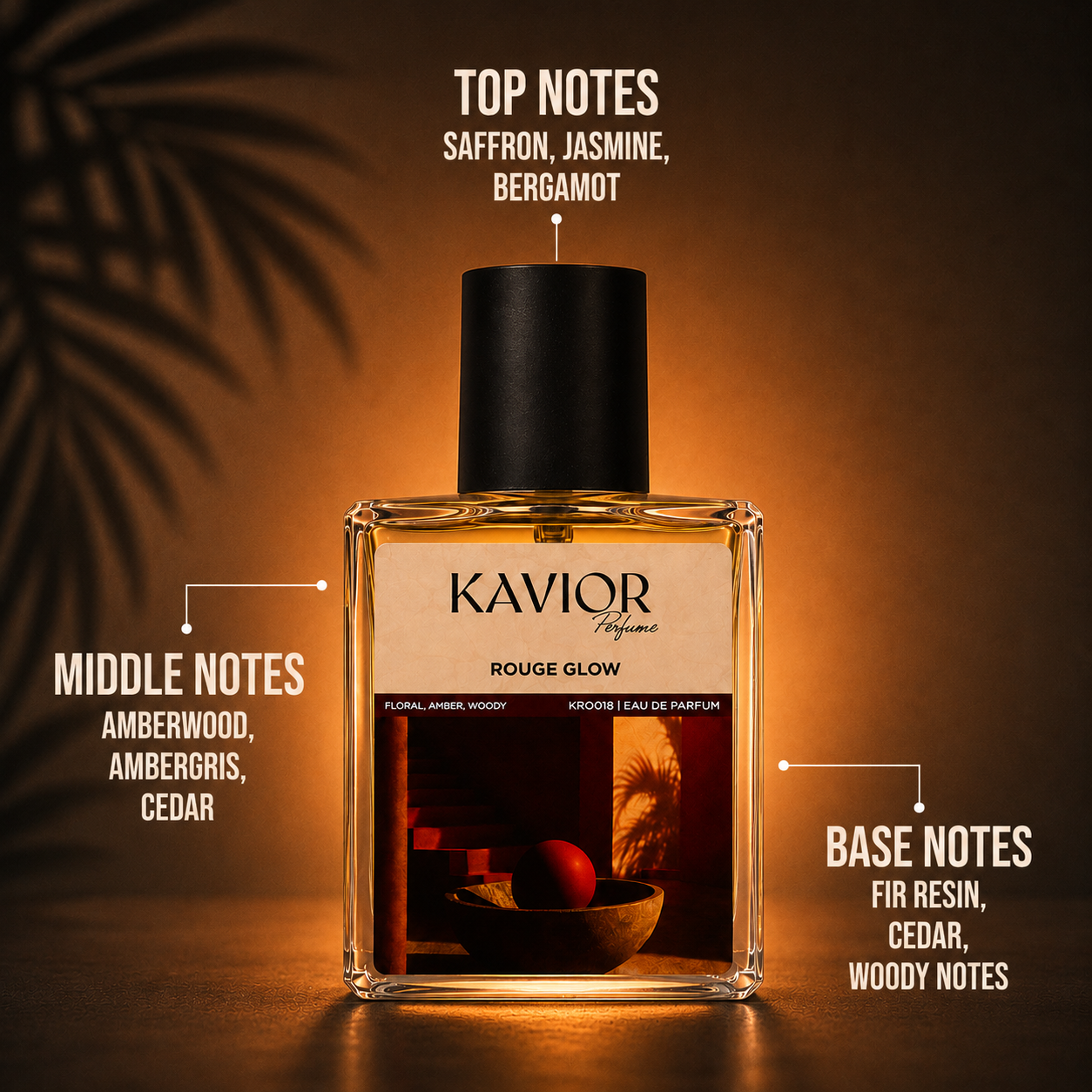 KR0018 Notes | KAVIOR Inspired Perfume & Premium Fragrances