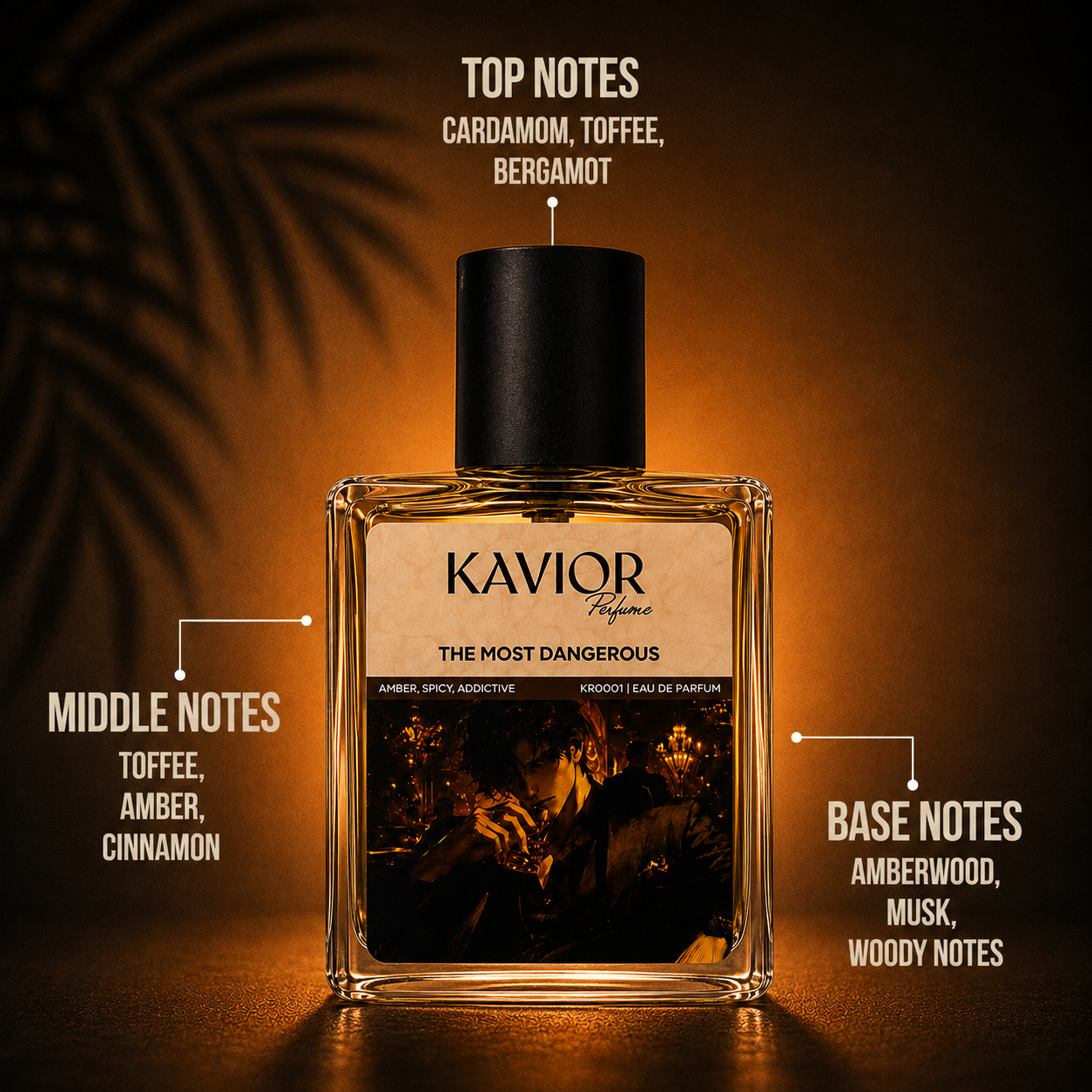 KR0001 Notes | KAVIOR Inspired Perfume & Premium Fragrances