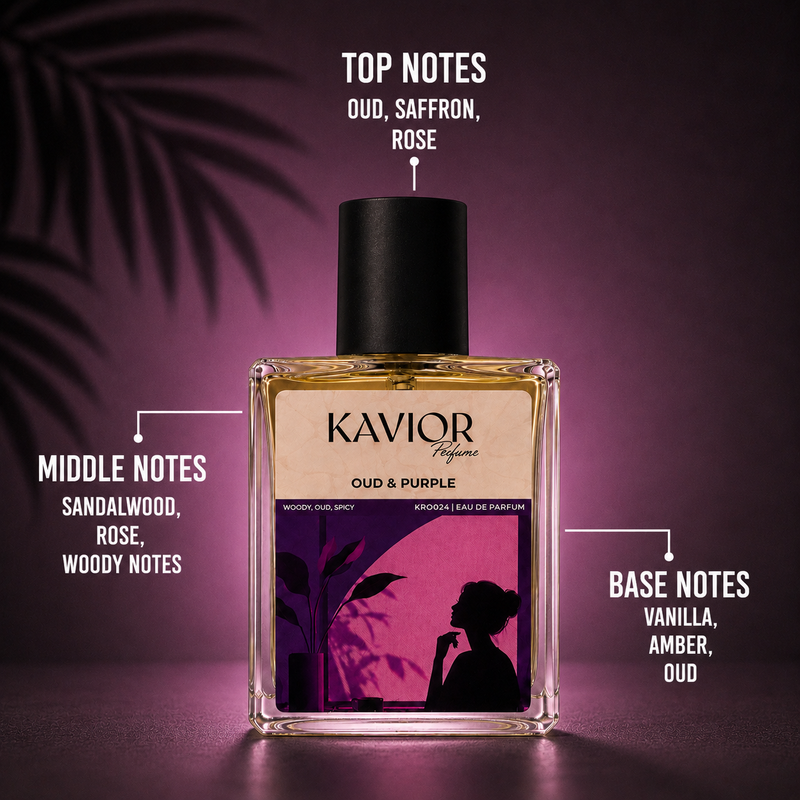 KR0024 Notes | KAVIOR Inspired Perfume & Premium Fragrances