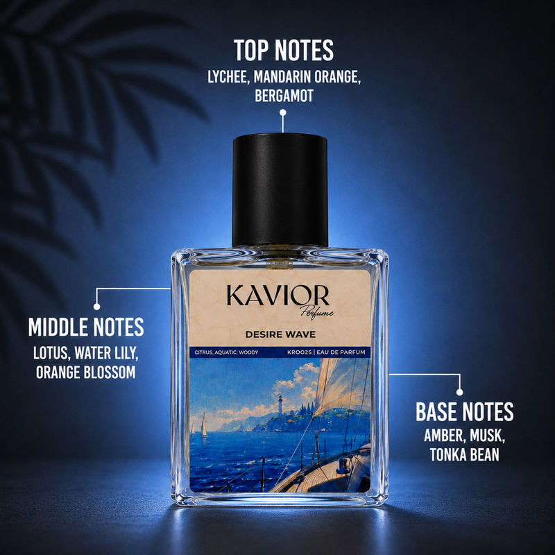 KR0025 Notes | KAVIOR Inspired Perfume & Premium Fragrances