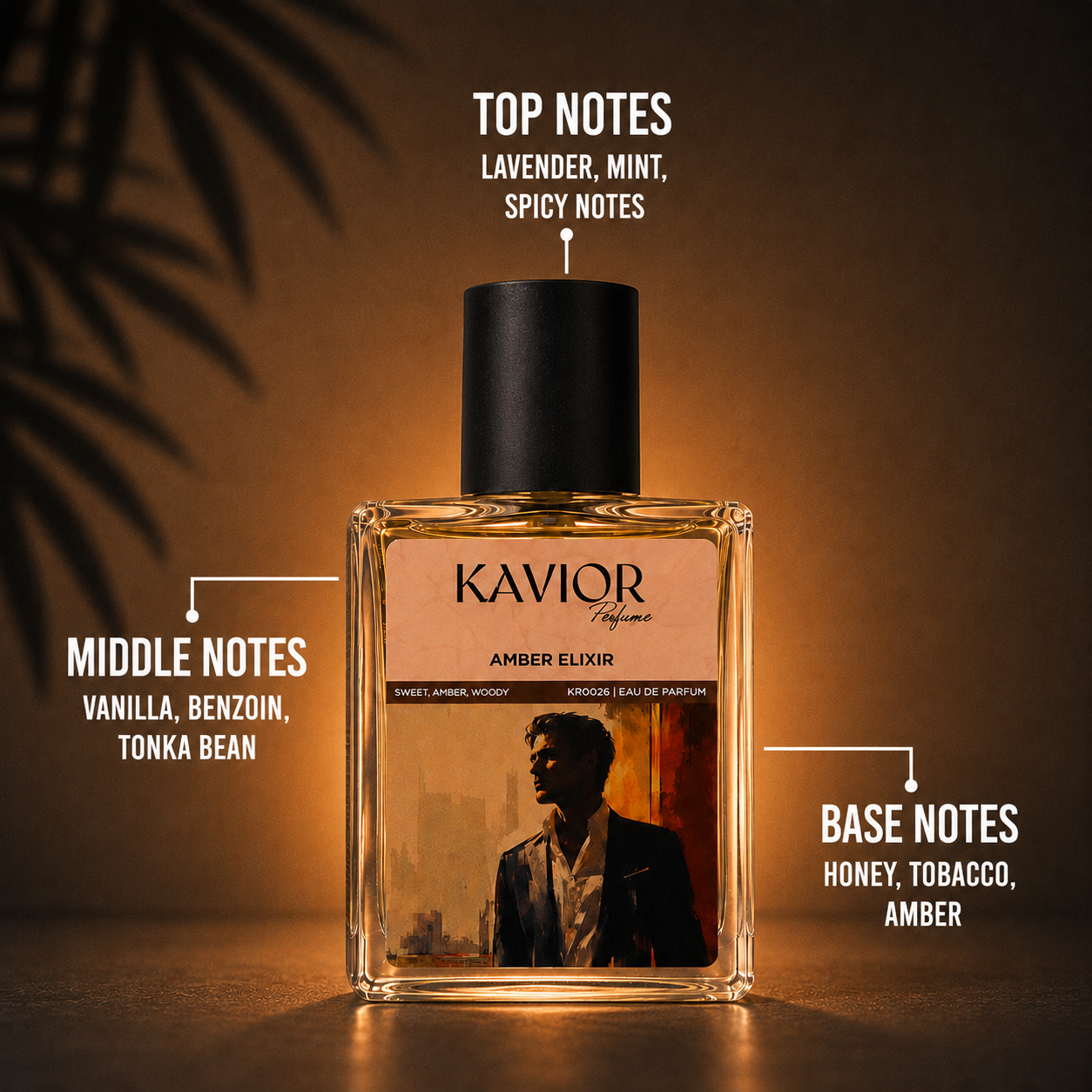 KR0026 Notes | KAVIOR Inspired Perfume & Premium Fragrances
