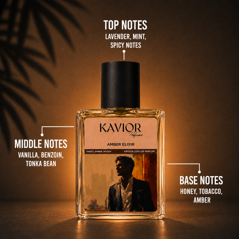 KR0026 Notes | KAVIOR Inspired Perfume & Premium Fragrances