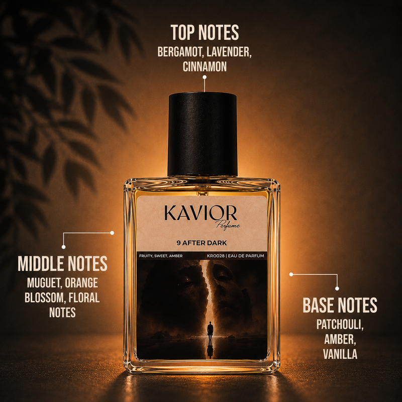 KR0028 Notes | KAVIOR Inspired Perfume & Premium Fragrances