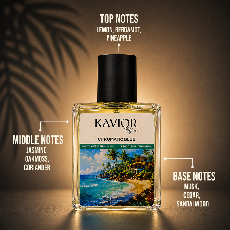 KR0002 Notes | KAVIOR Inspired Perfume & Premium Fragrances