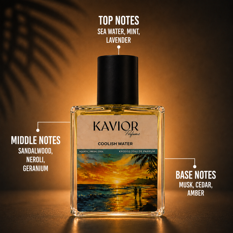 KR0003 Notes | KAVIOR Inspired Perfume & Premium Fragrances
