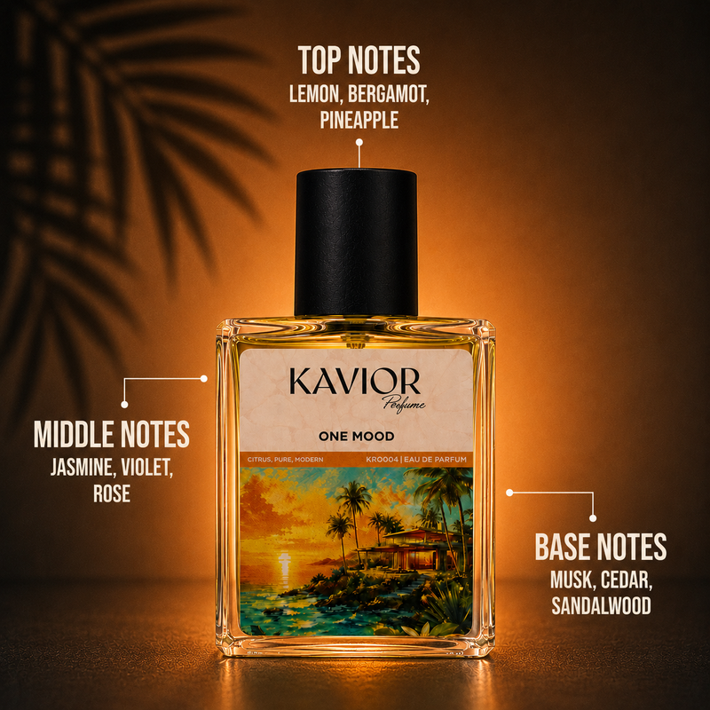 KR0004 Notes | KAVIOR Inspired Perfume & Premium Fragrances