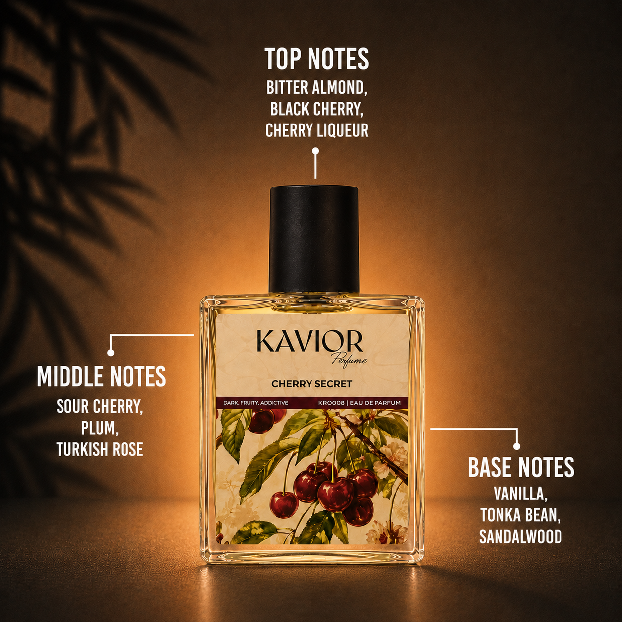 KR0008 Notes | KAVIOR Inspired Perfume & Premium Fragrances