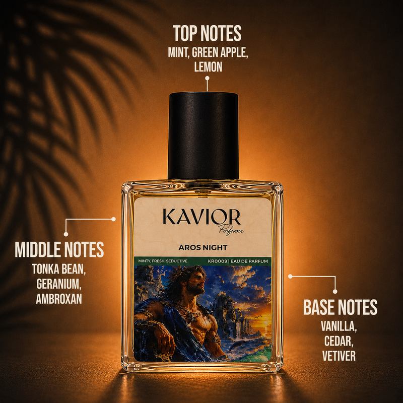KR0009 Notes | KAVIOR Inspired Perfume & Premium Fragrances