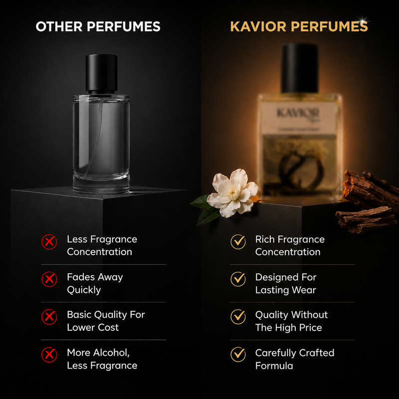KR0028 Compare | KAVIOR Inspired Perfume & Premium Fragrances