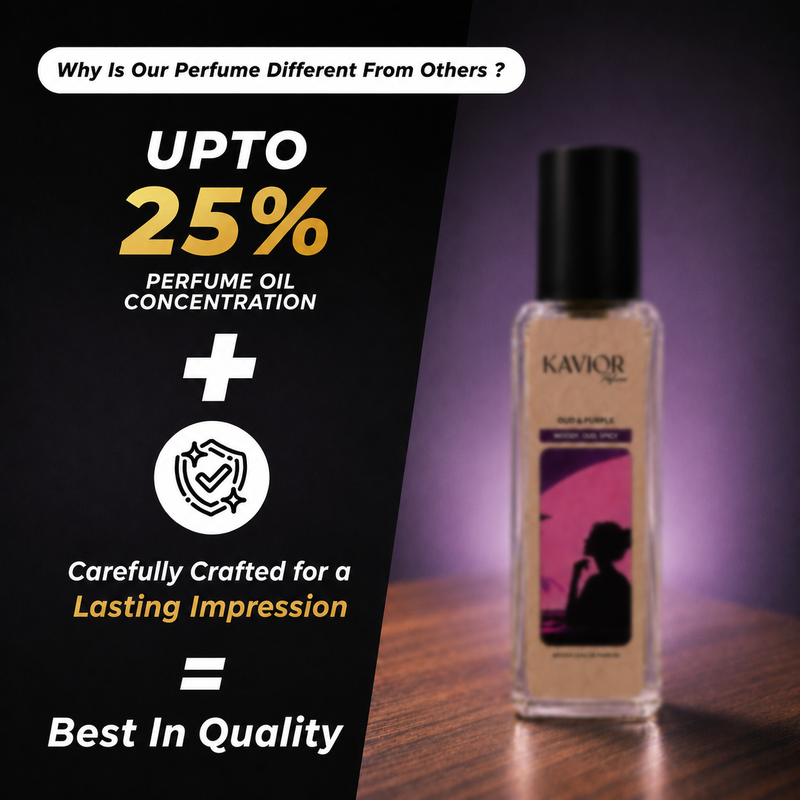 KR0020 Why Other | KAVIOR Inspired Perfume & Premium Fragrances